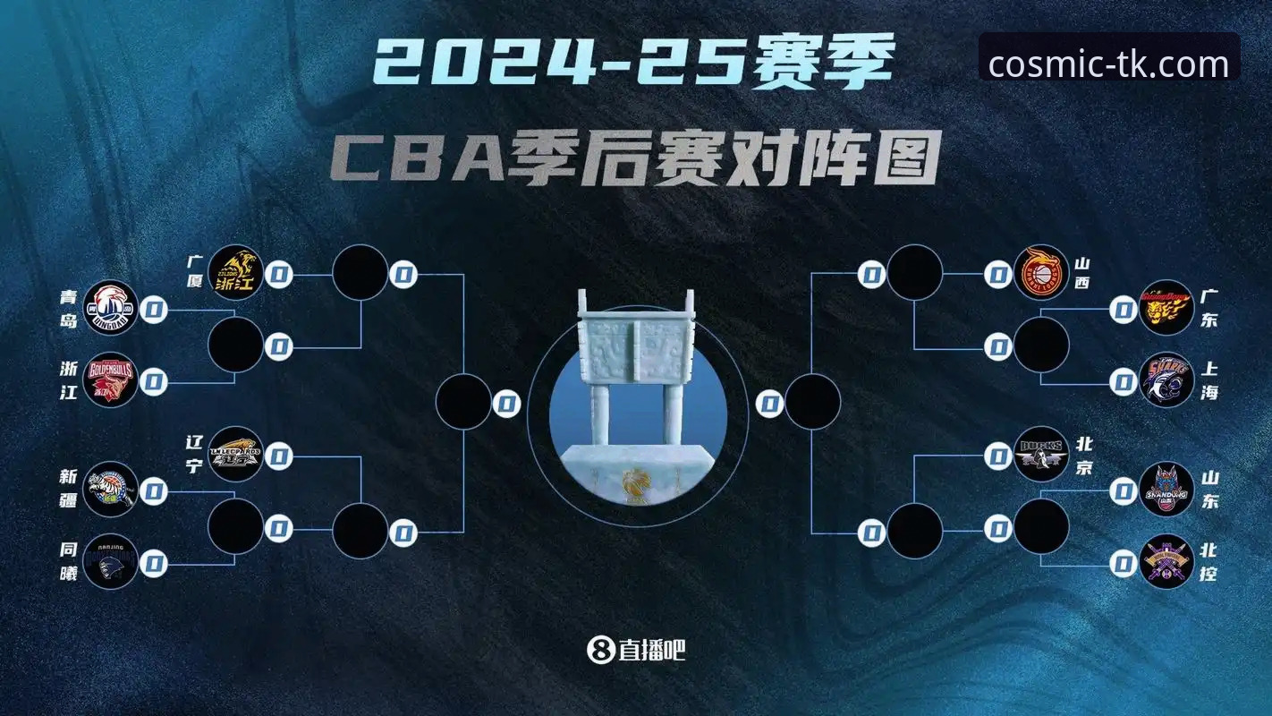 CBA季后赛横扫晋级全纪录：山西97-94青岛，星空体育官网入口观赛操作教程